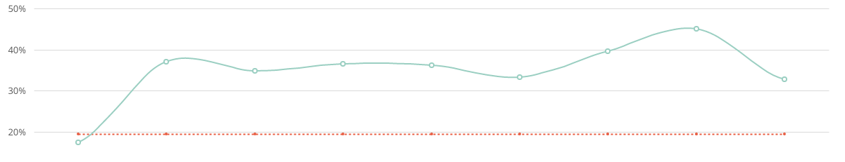 Screen Shot 2015-08-14 at 11.27.43 AM.png