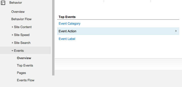 Event Tracking Google Analytics.png
